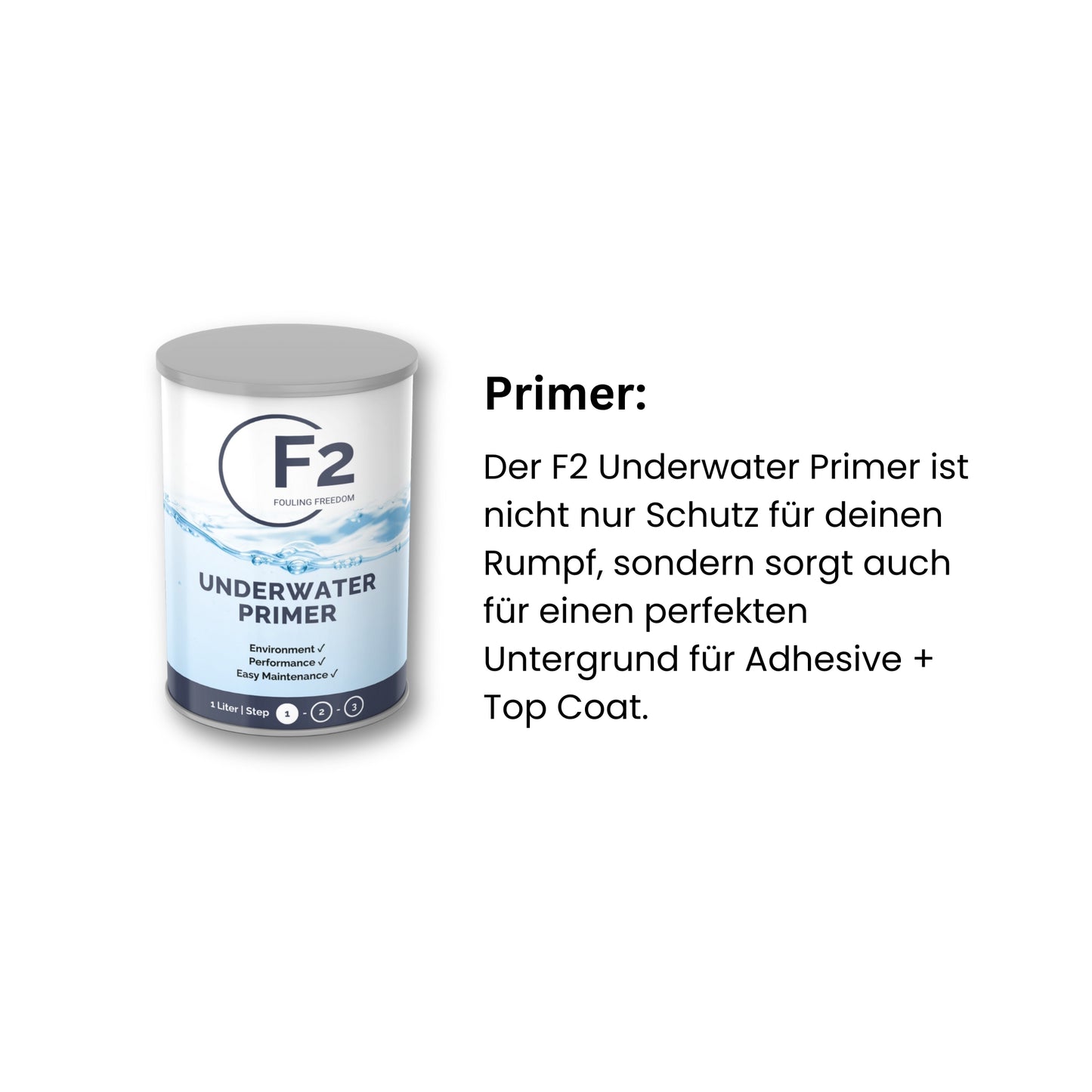 F2 HullKit | Biocide-Free Antifouling