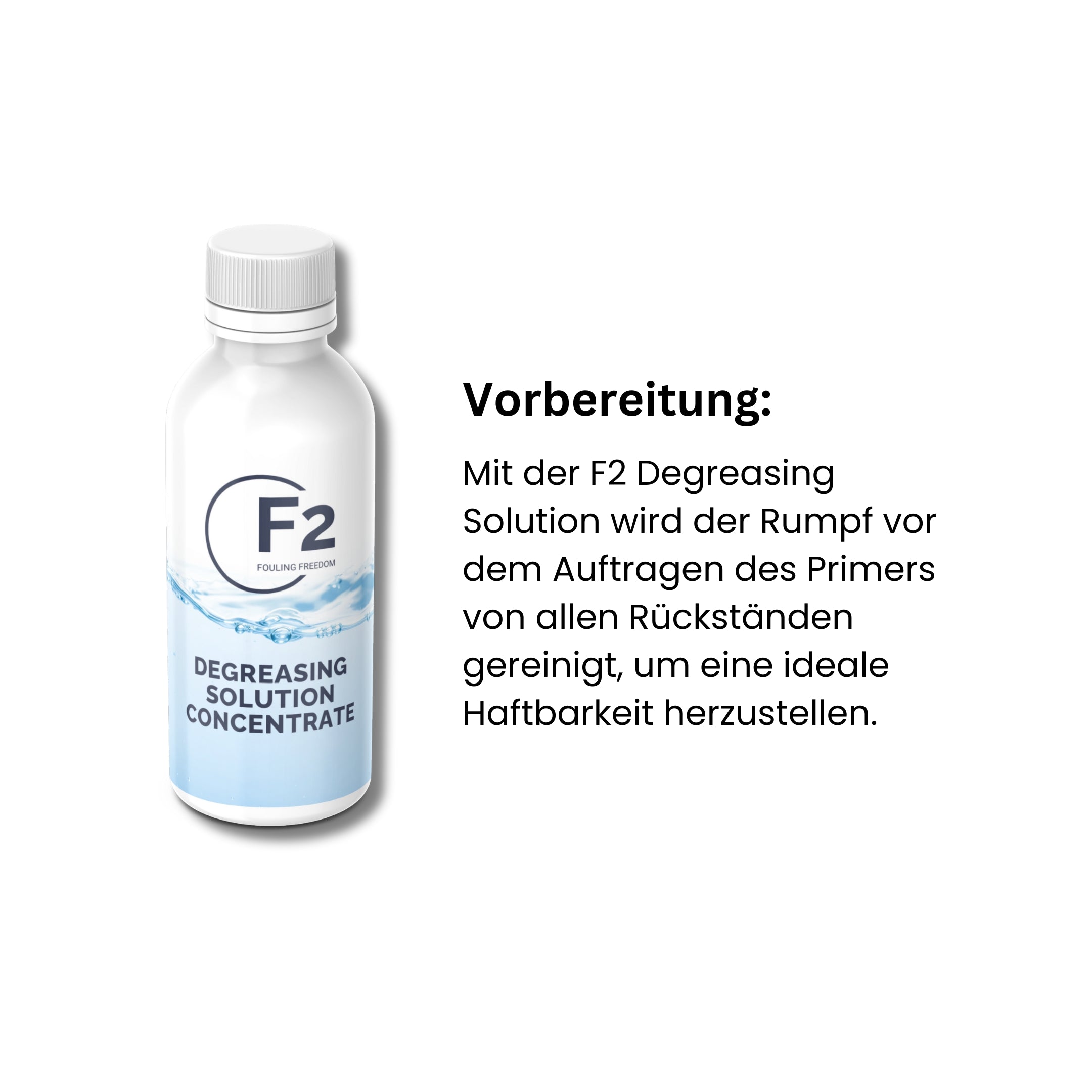 F2 HullKit | Biocide-Free Antifouling (without Primer)