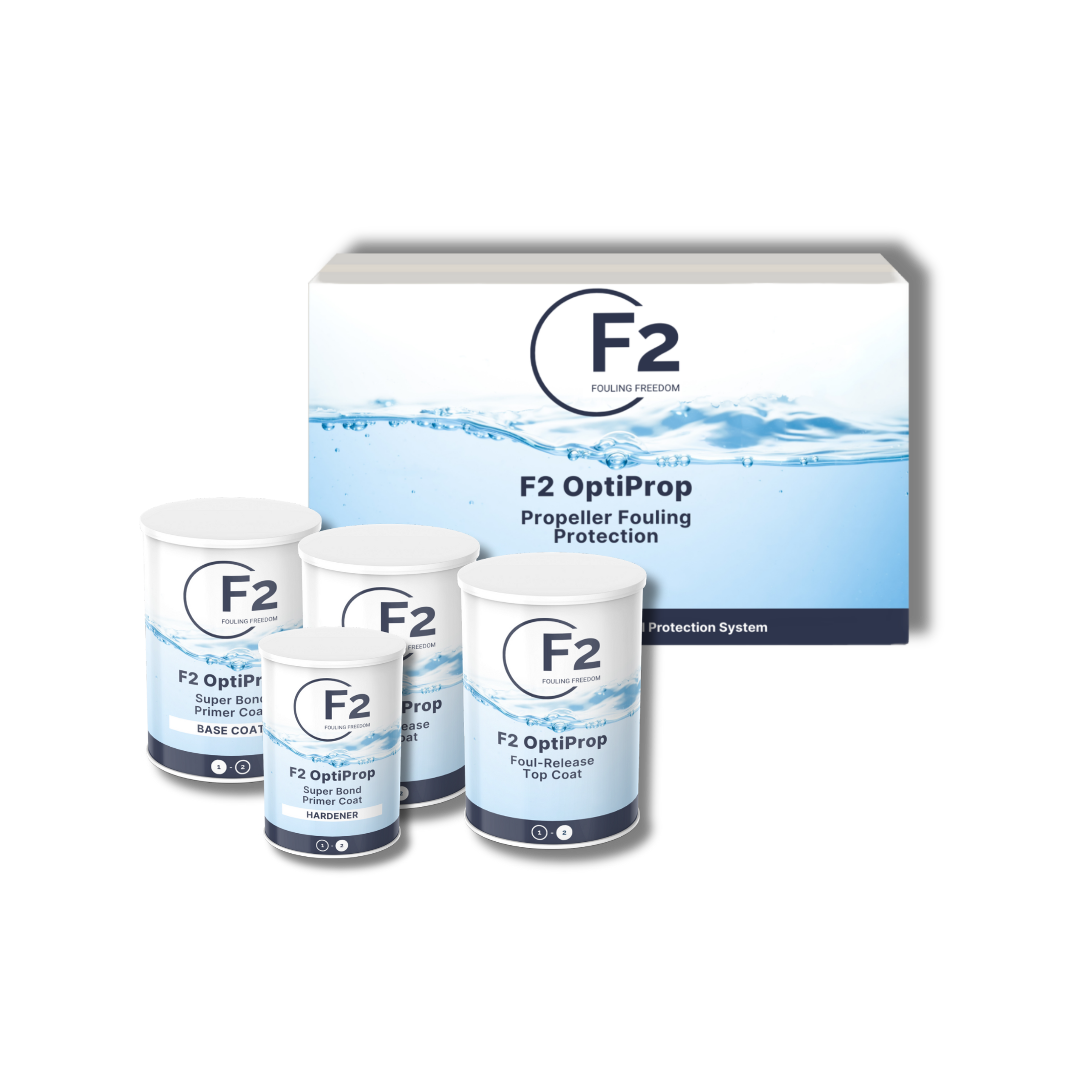 F2 OptiProp
