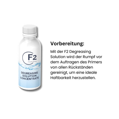 F2 HullKit | Biozidfreies Antifouling