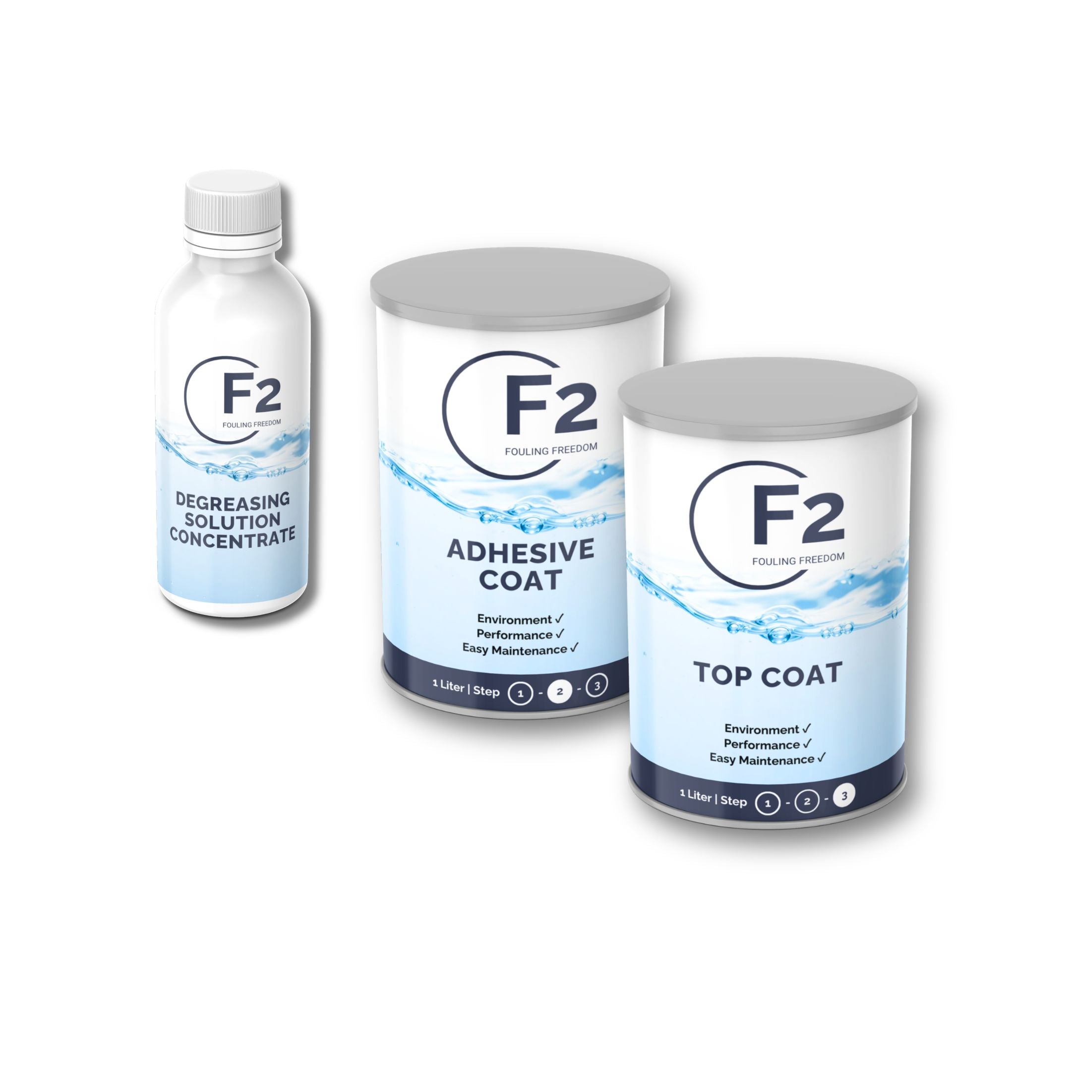 F2 EcoHull (without Primer)