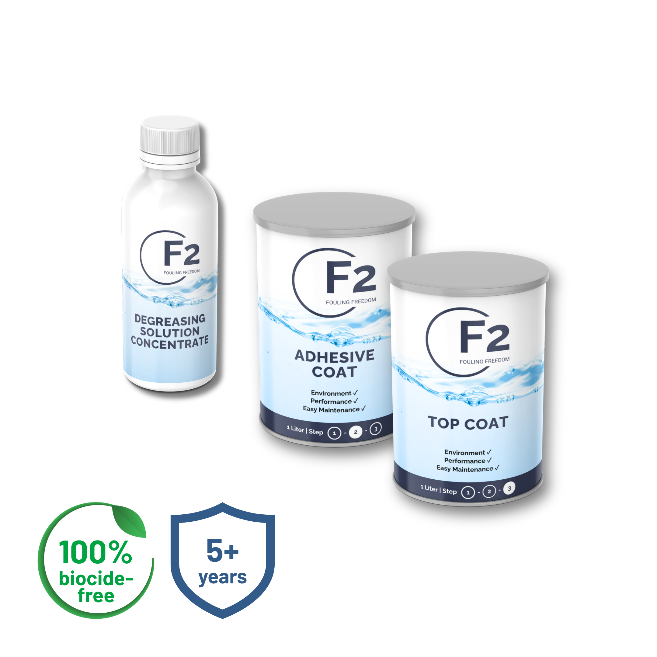 F2 EcoHull without Primer #en