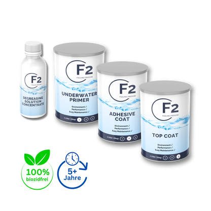 F2 HullKit | Biozidfreies Antifouling