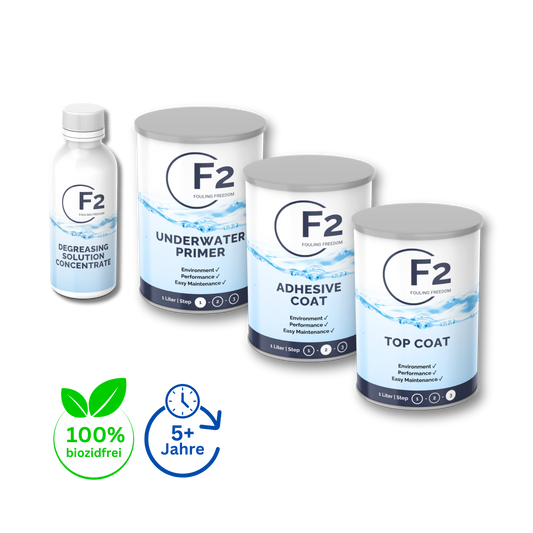 F2 HullKit | Biozidfreies Antifouling