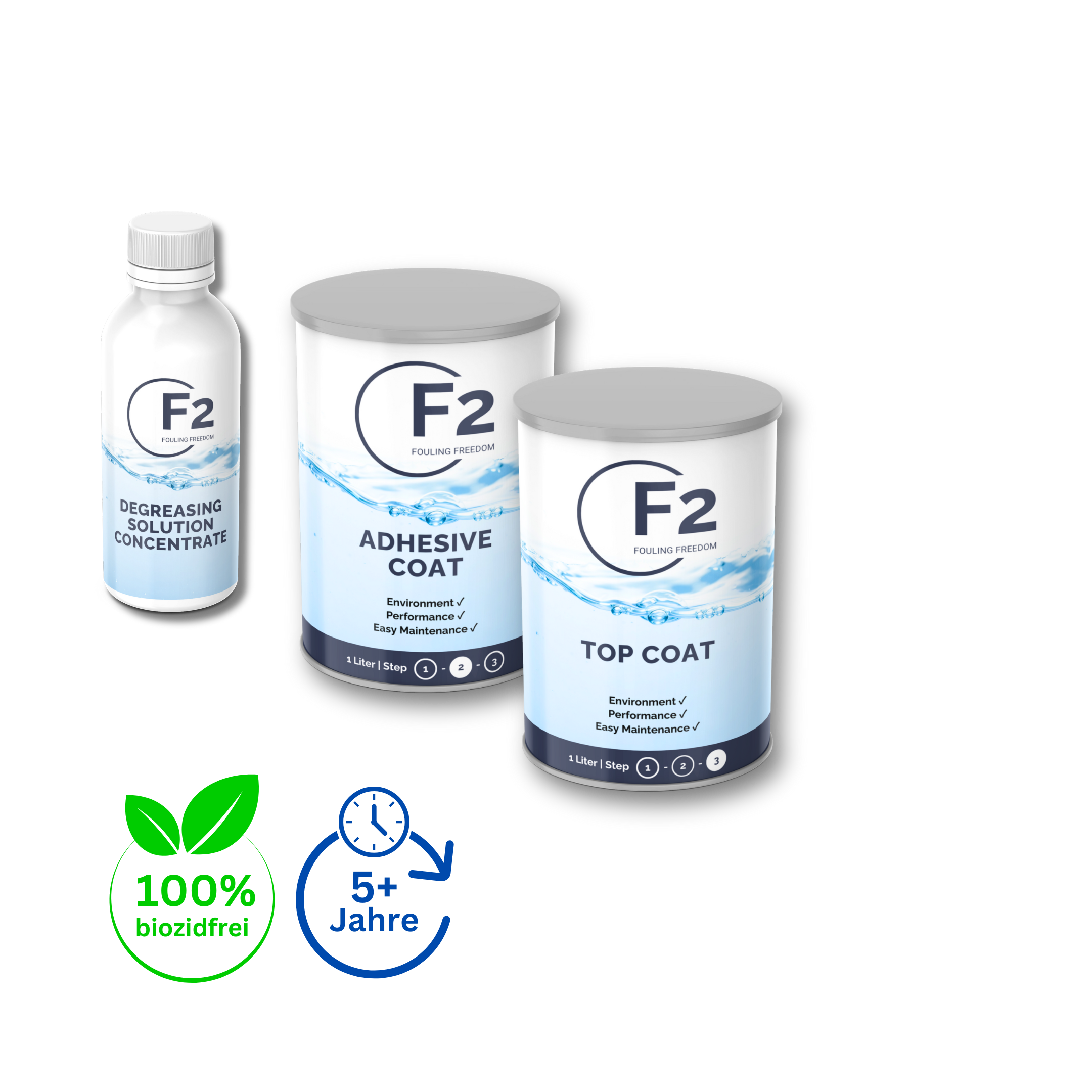 F2 HullKit | Biocide-Free Antifouling (without Primer)